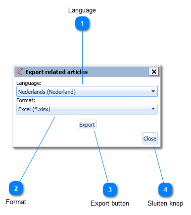 Export related articles