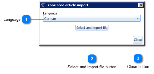 Translated article import