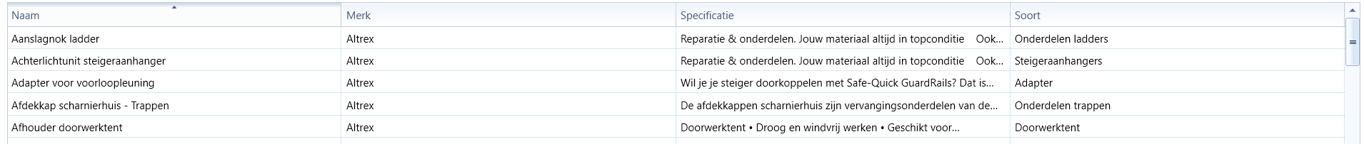 7.  Overzichtsveld assortiment