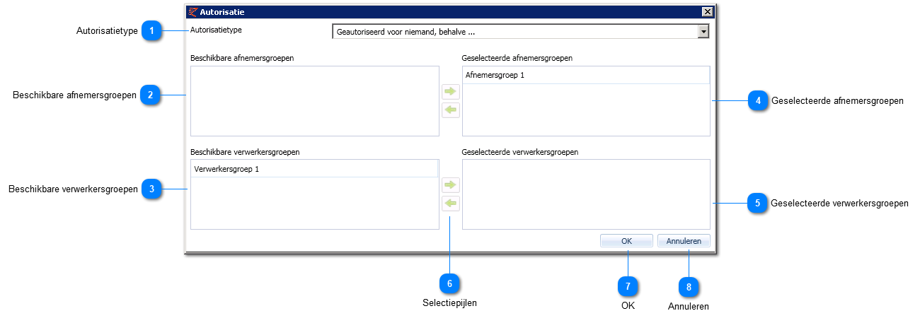 Autorisatie instellen