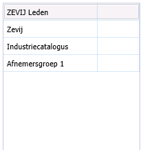5. Overzicht afnemersgroepen