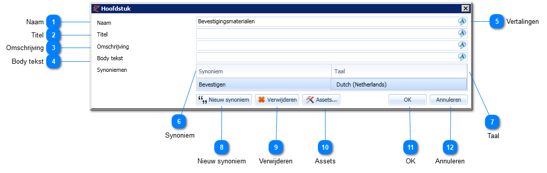 Hoofdstuk