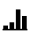 2. Diagramweergave