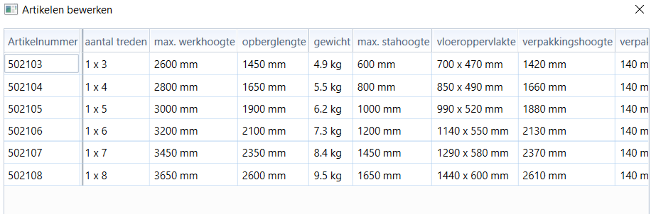 2. Actieveld