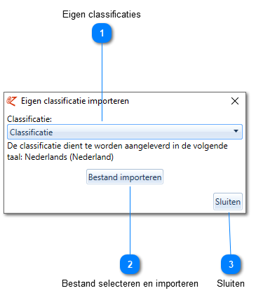 Import eigen classificatie