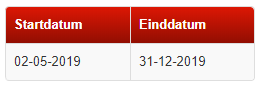 3. Looptijd