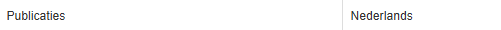20. Publicaties